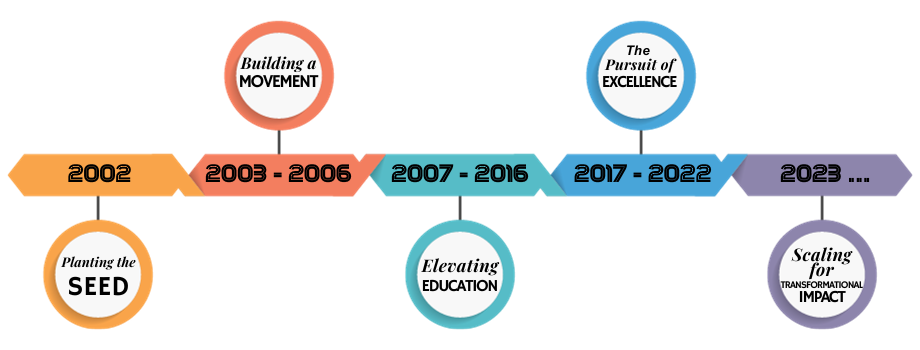 2002-1.png